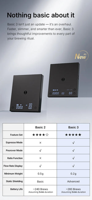 Balanza para café negra con pantalla digital y funciones avanzadas para espresso y preparación, accesorios para barista, todo sobre café.